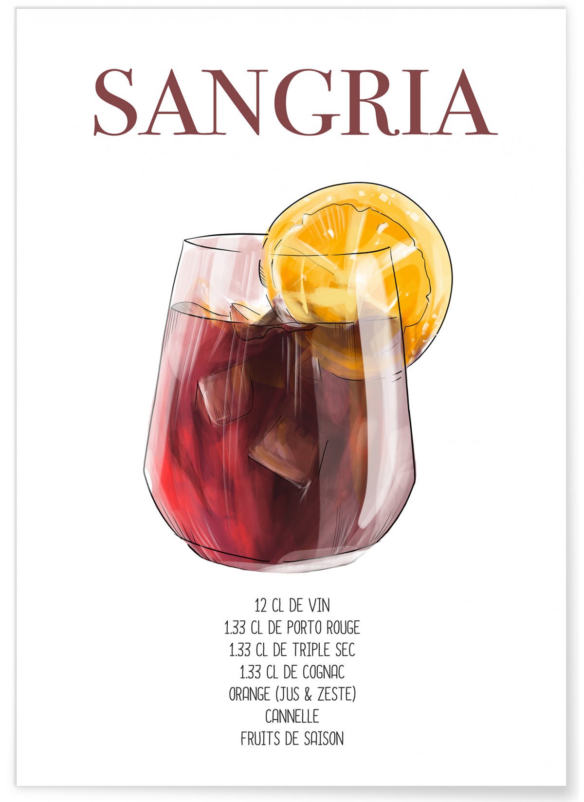 Affiche Cocktail Sangria