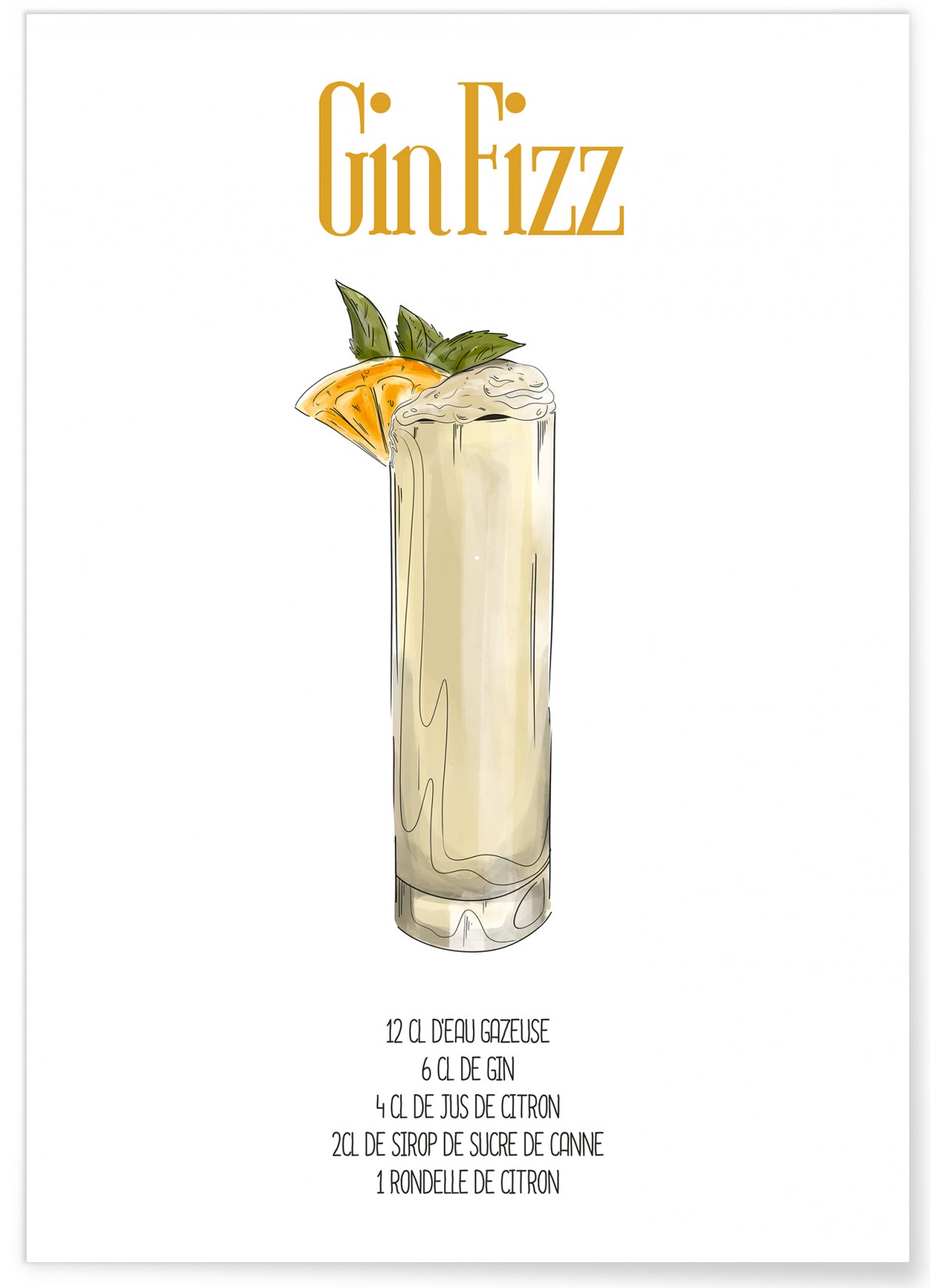 Affiche Cocktail Gin Fizz