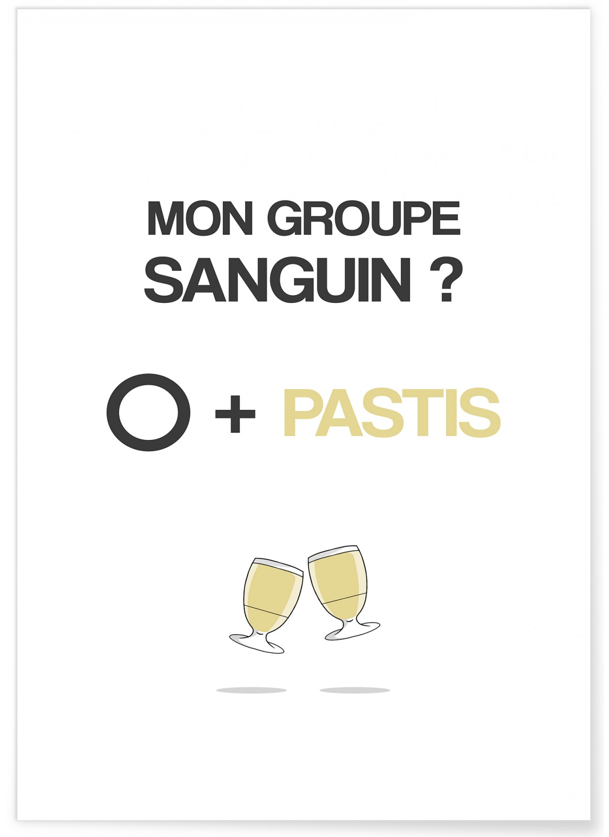 Affiche "Mon Groupe Sanguin ?"