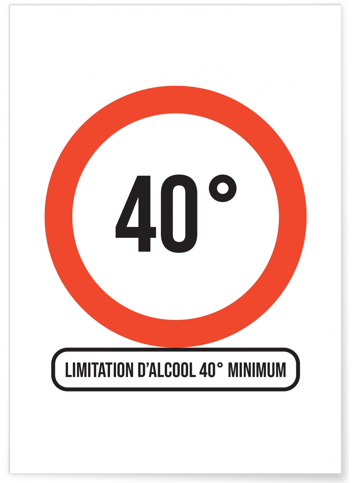 Affiche Limitation 40 degrés