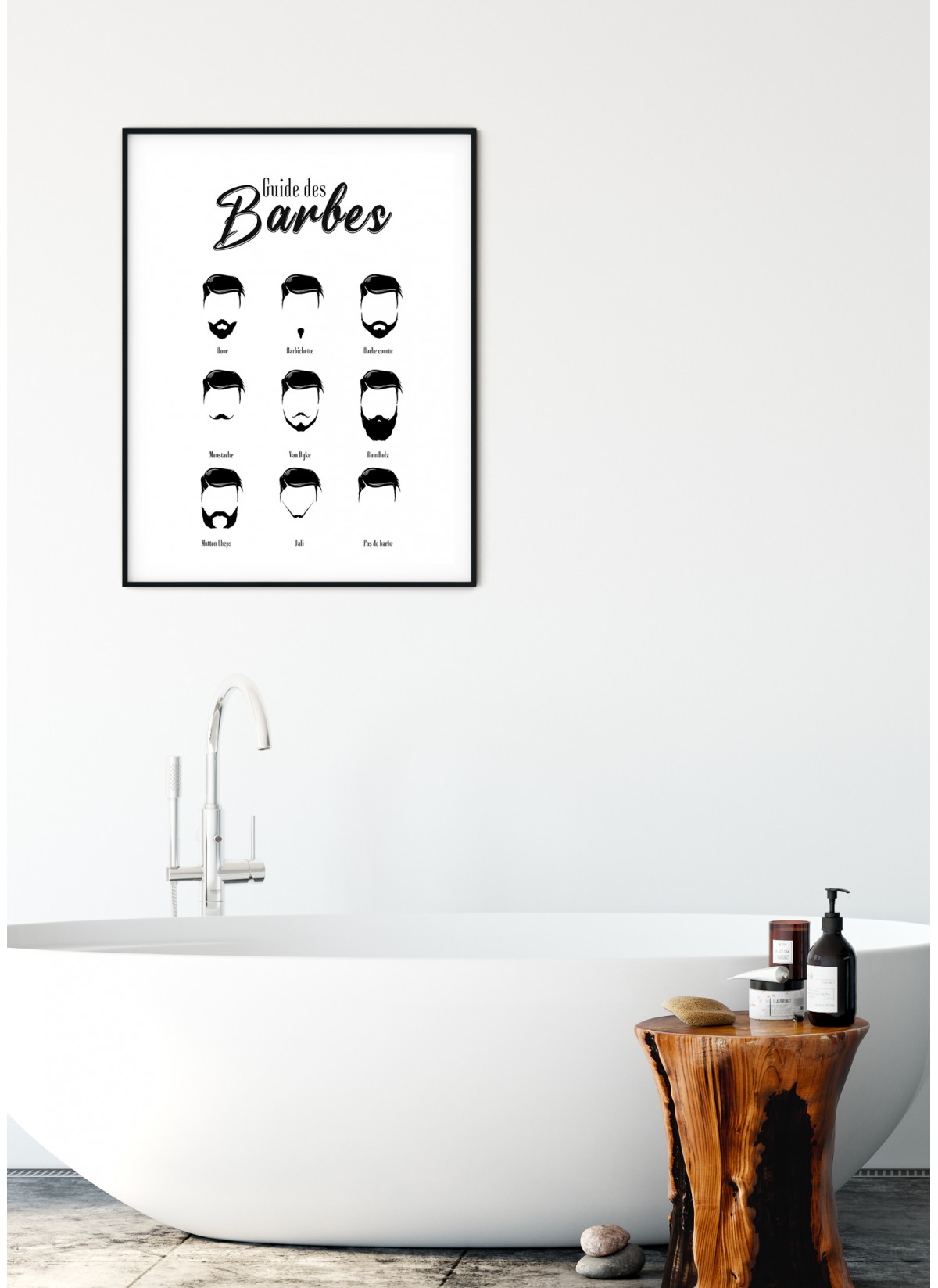 Affiche Guide des barbes