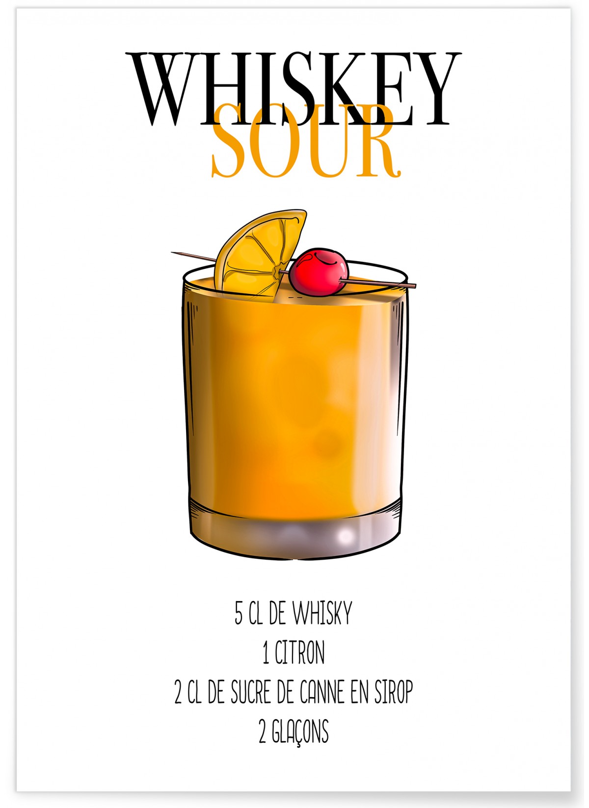 Affiche Cocktail Whiskey Sour