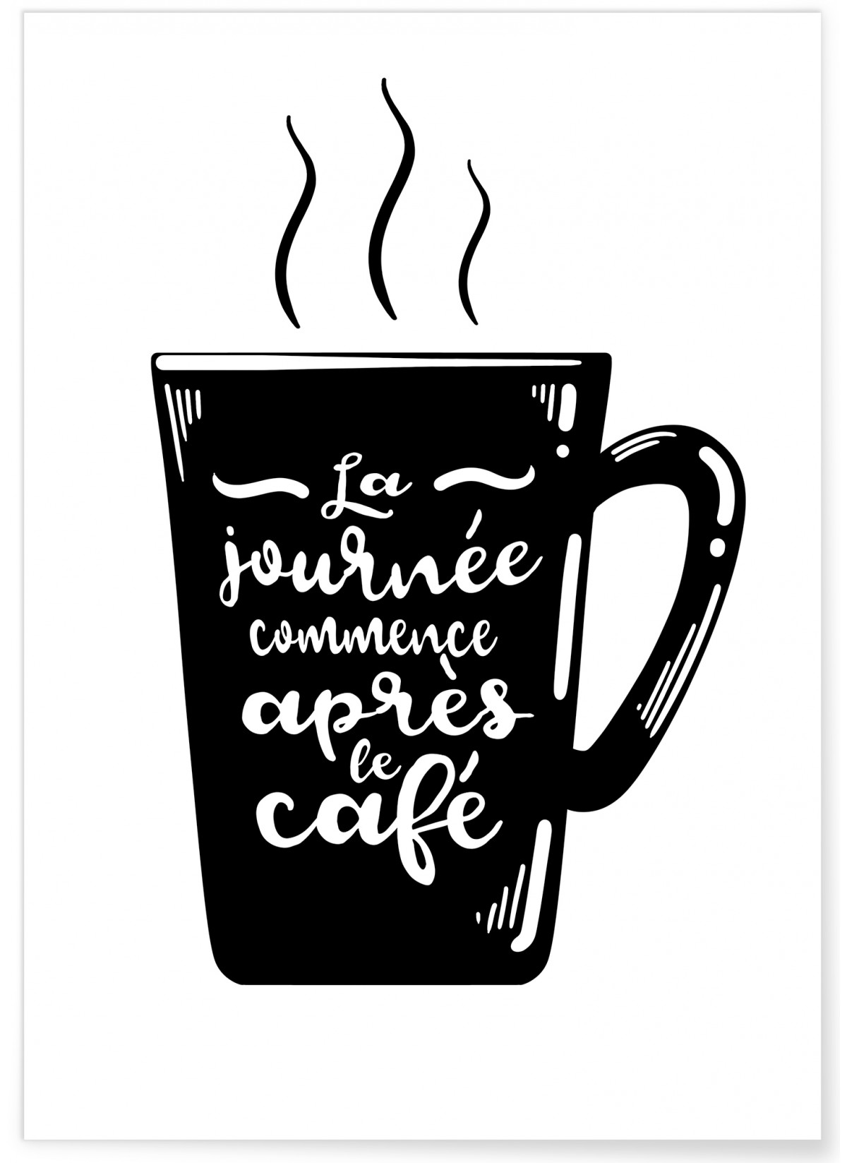 Affiche "La journée commence après le café"