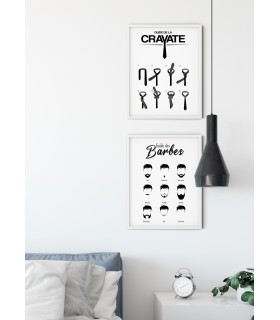 Affiche Guide de la cravate