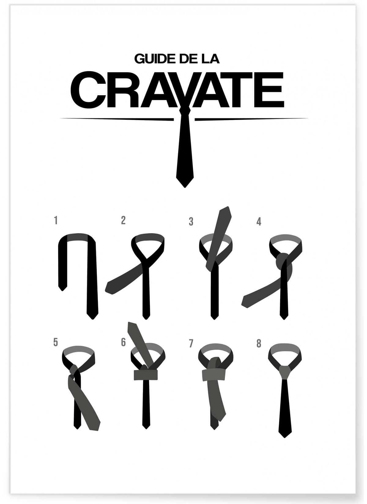 Affiche Guide de la cravate