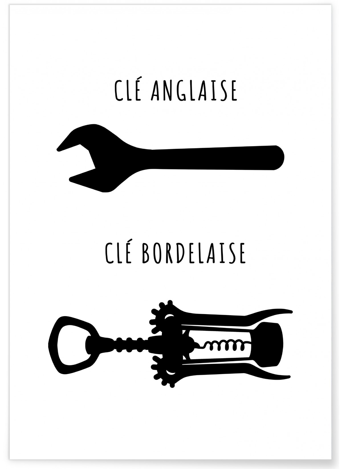 Affiche Clé Bordelaise