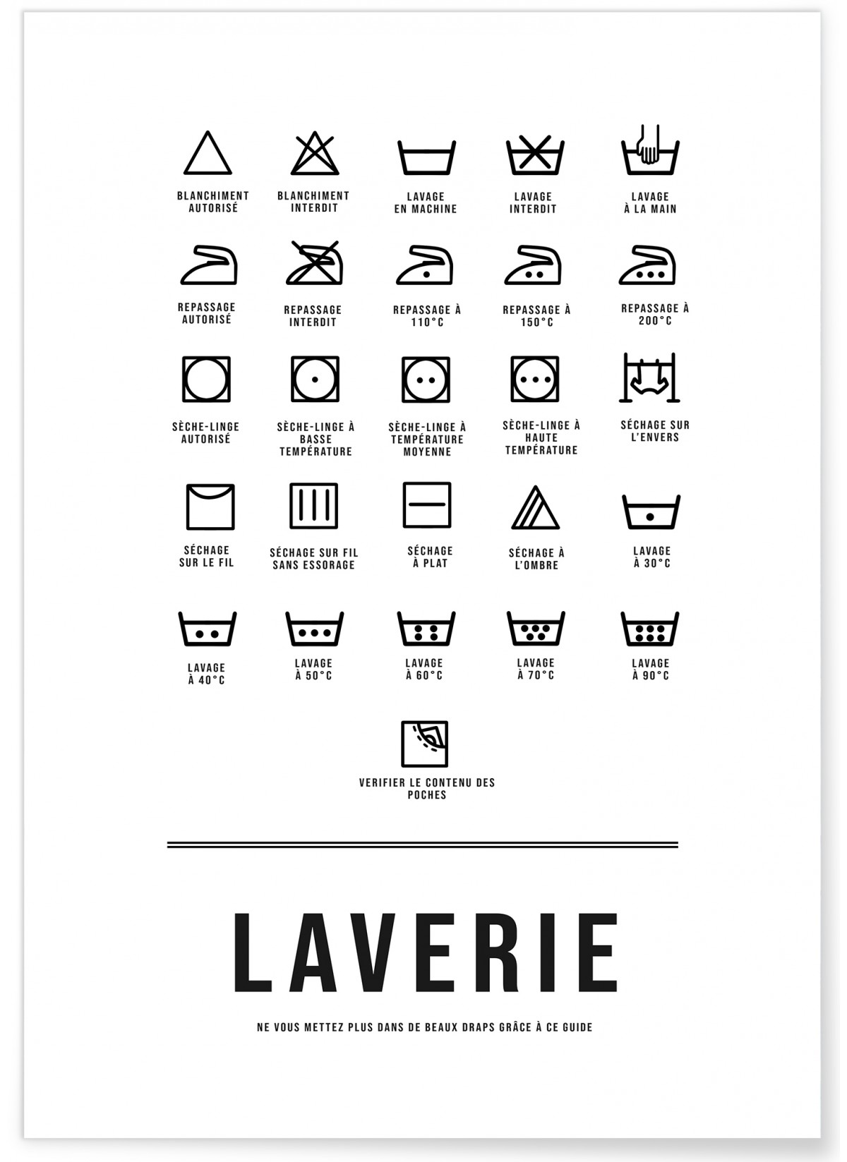 Affiche Laverie