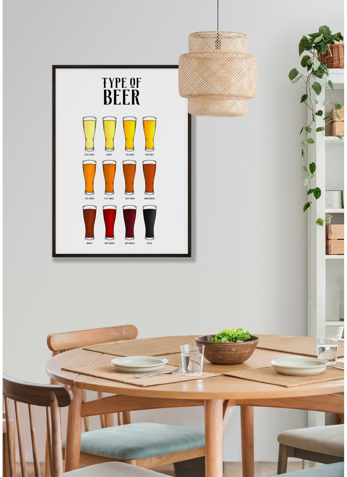 Affiche Type de bières