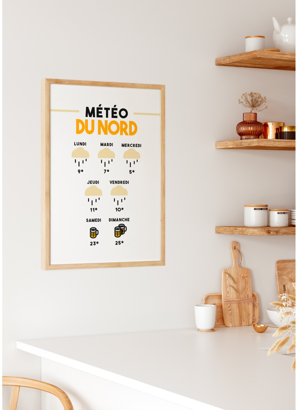 Affiche Météo du Nord