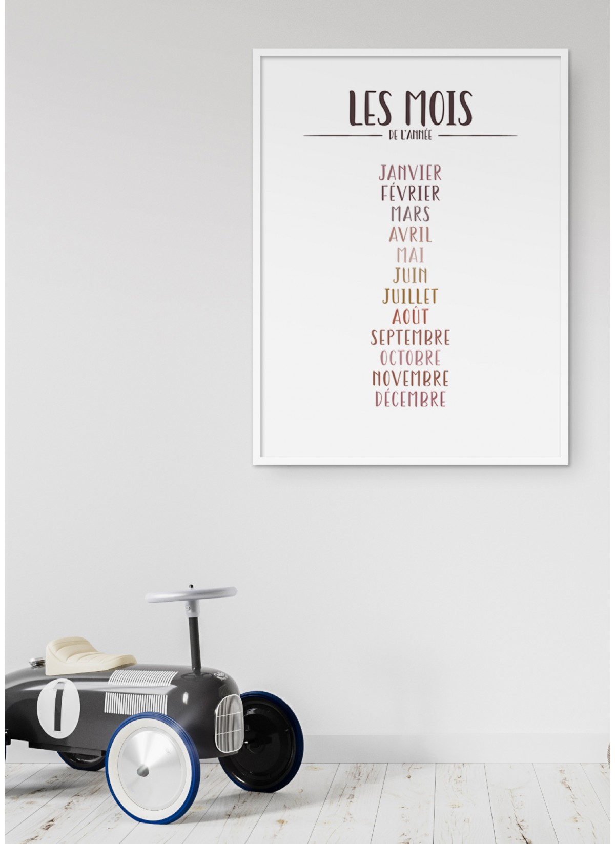 Affiche Les  mois de l'année