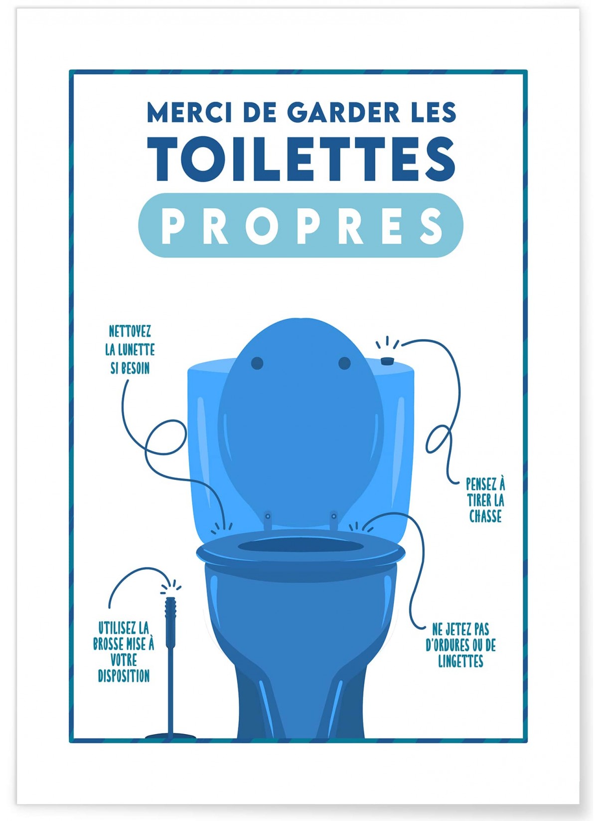 Affiche "Toilettes Propres"