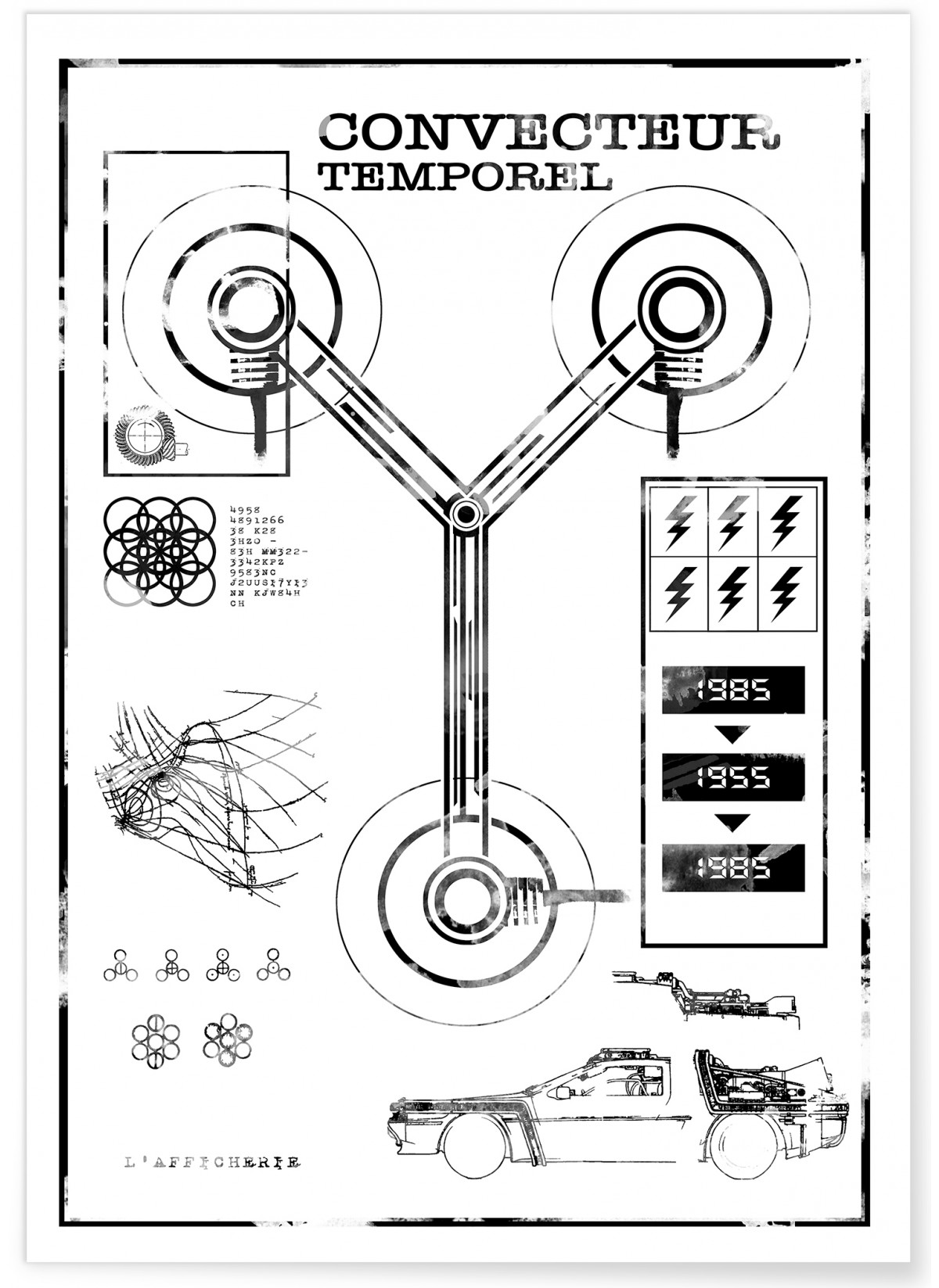 Poster Convecteur Temporel