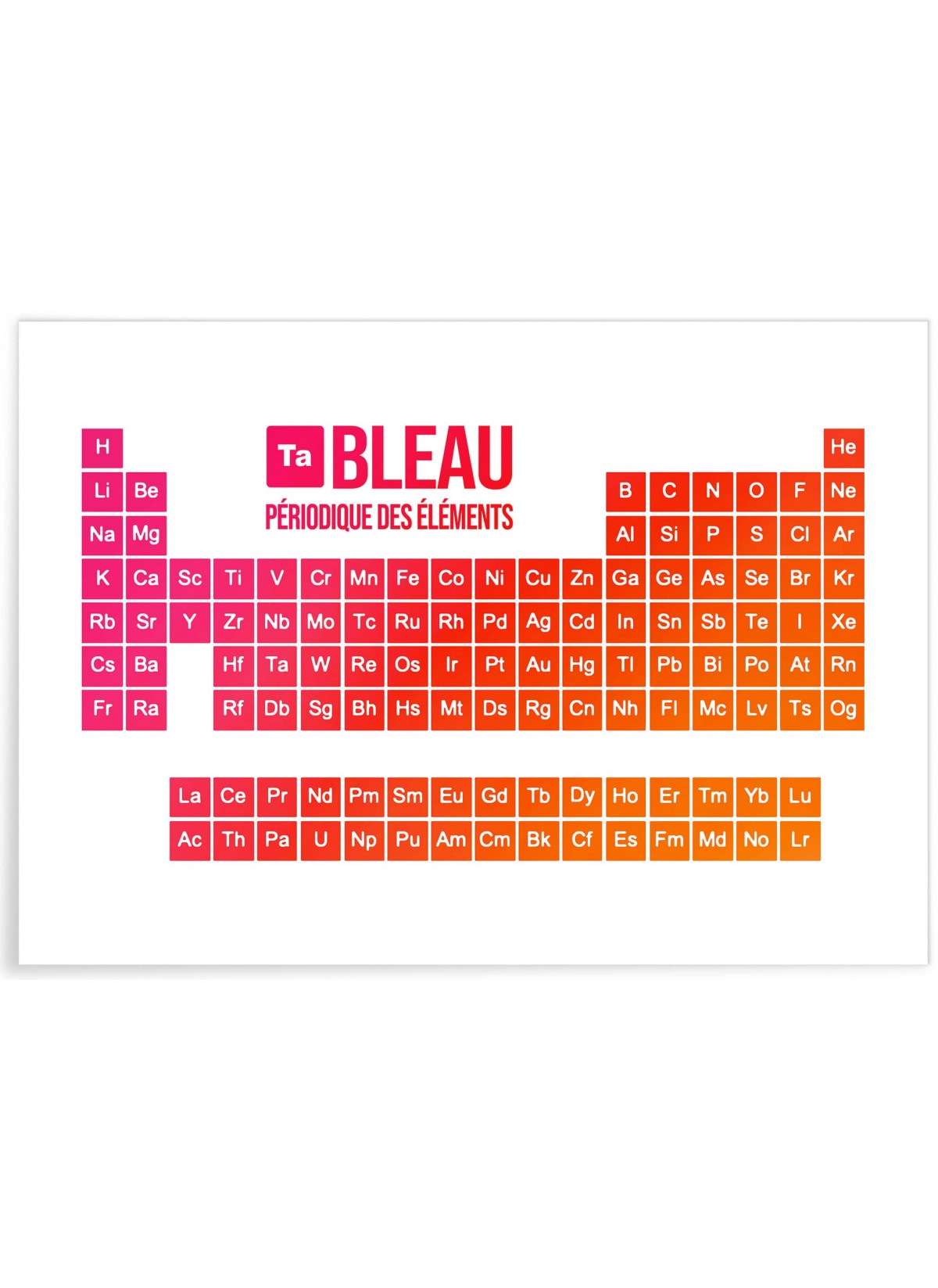 Affiche "Tableau Périodique"