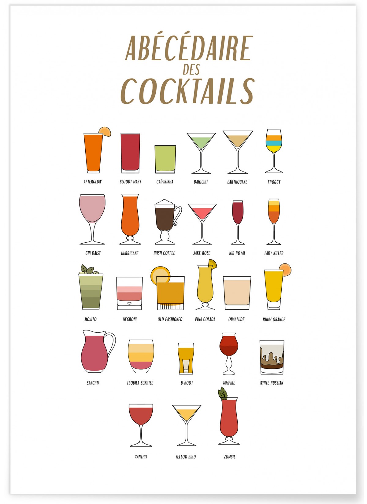 Affiche Abécédaire cocktails