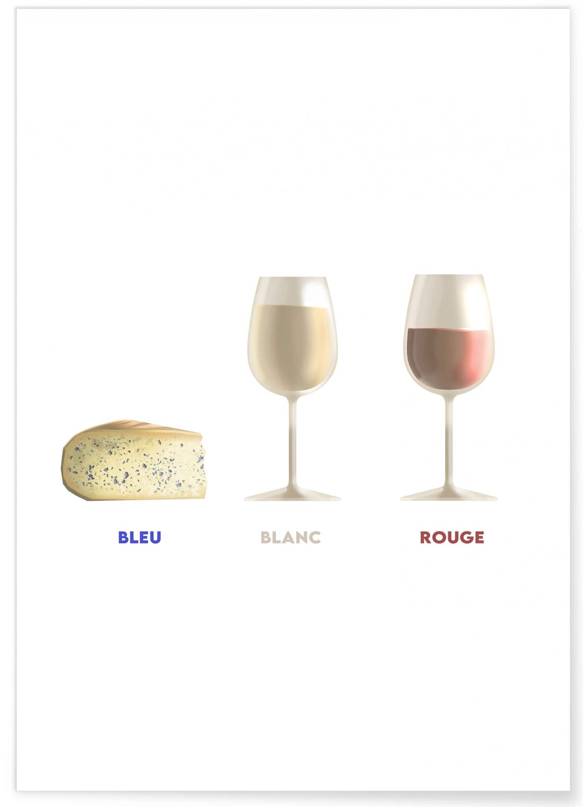 Affiche Bleu Blanc Rouge