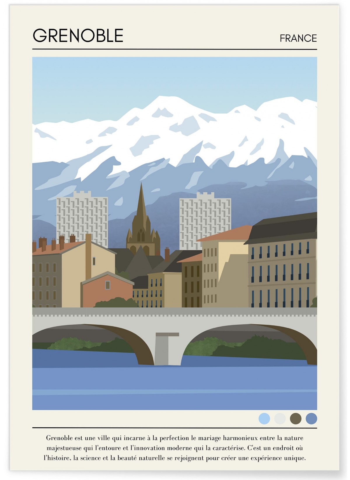 Affiche ville Grenoble Vintage