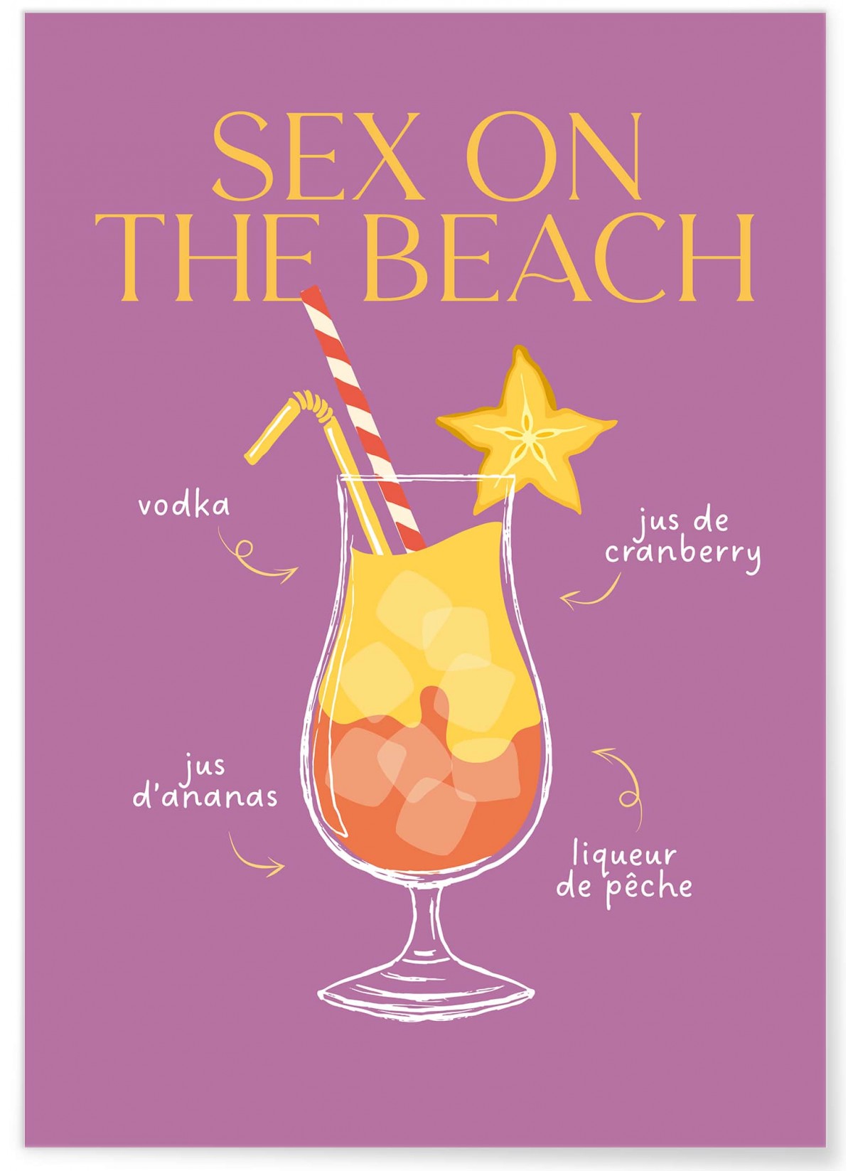 Affiche Cocktail Sex on the beach 2