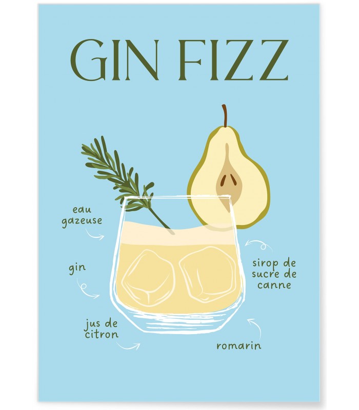 Affiche Cocktail Gin Fizz 2
