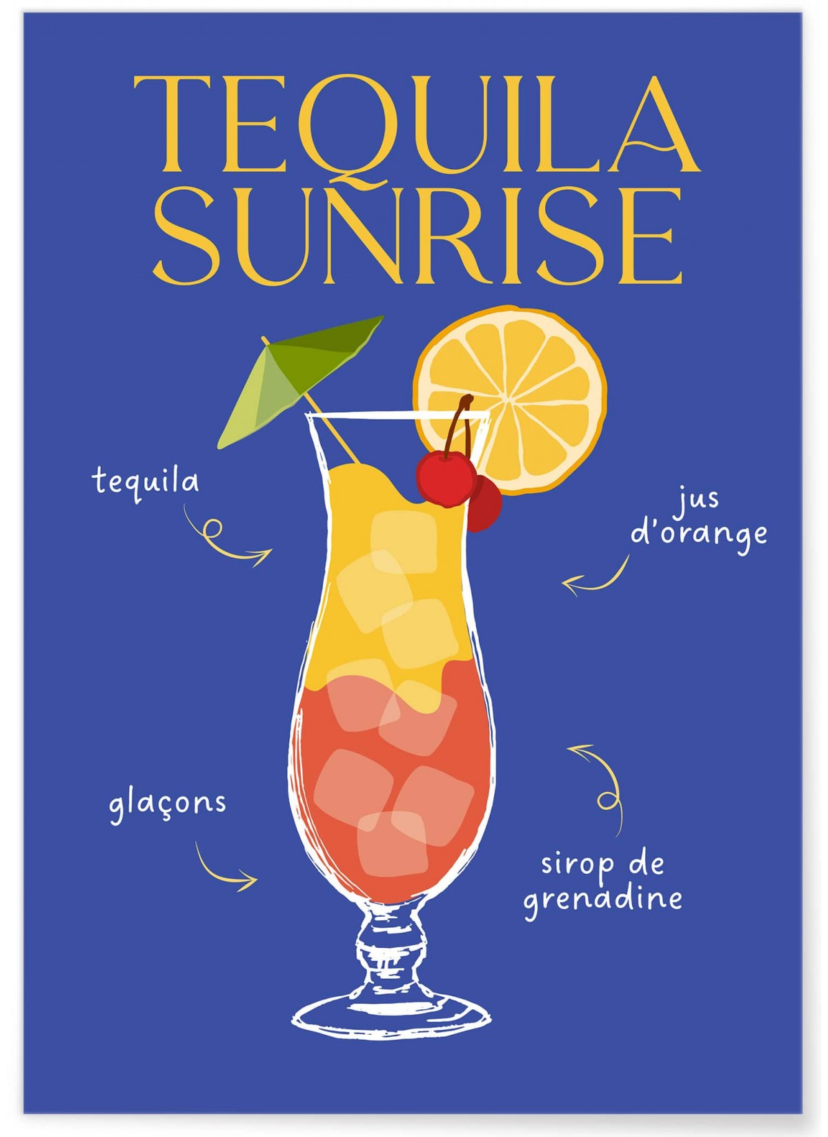 Affiche Cocktail Tequila Sunrise 2
