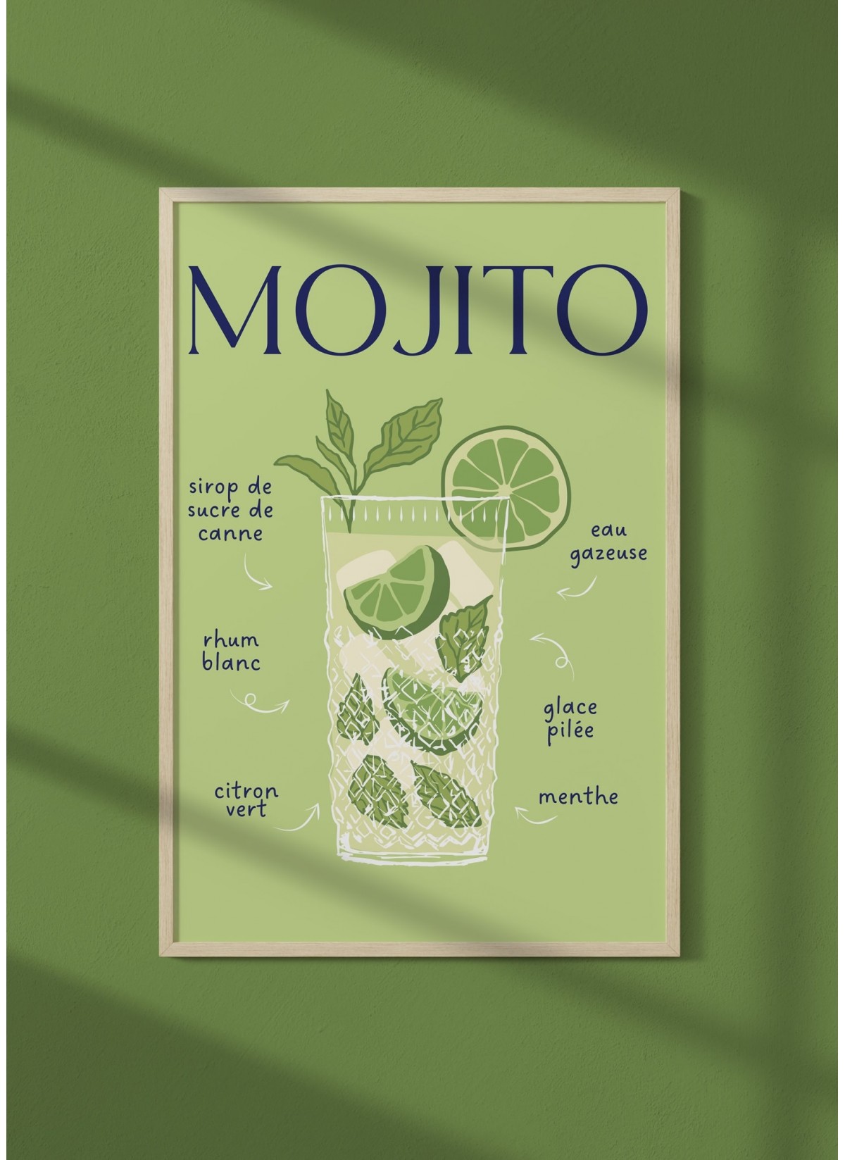 Affiche Cocktail Mojito 2