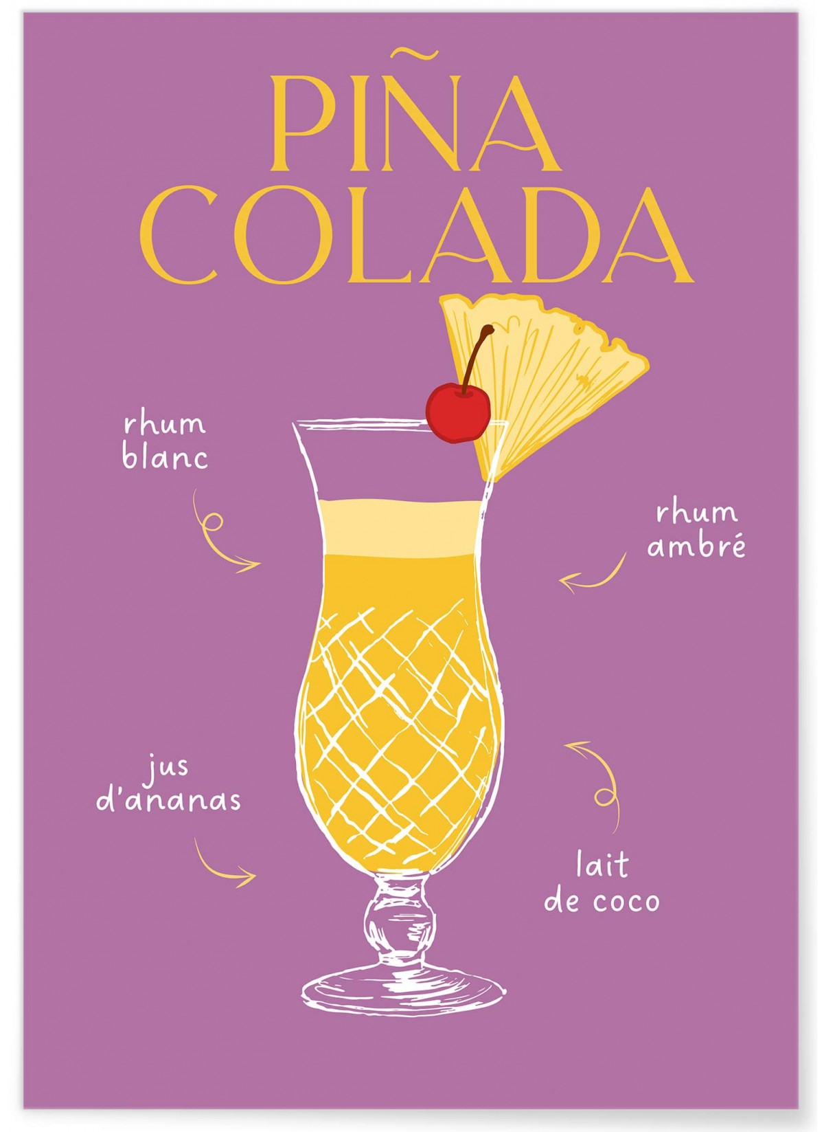 Affiche Cocktail Piña Colada 2
