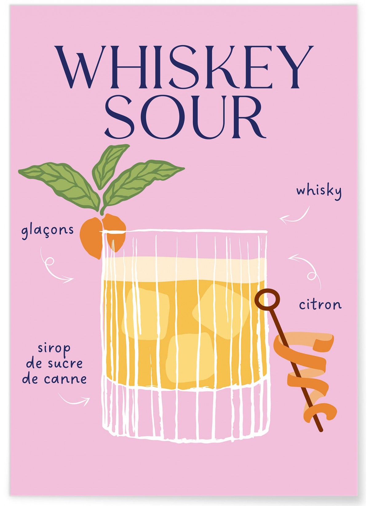 Affiche Cocktail Whiskey Sour 2