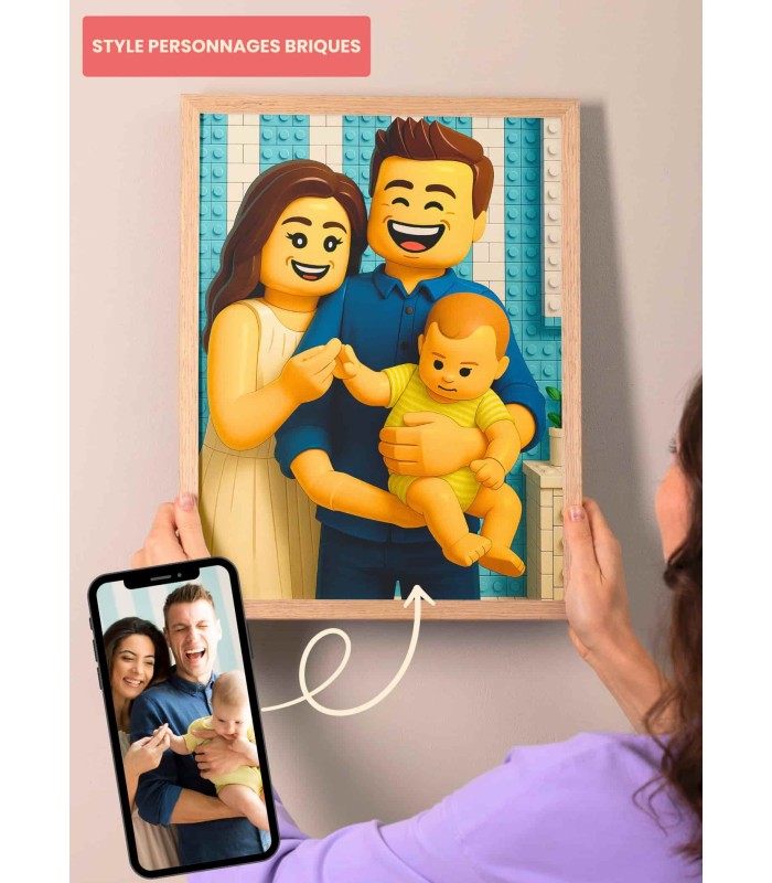 Affiche personnages briques Personnalisée – Portrait style Briques avec IA | LAFFICHERIE
