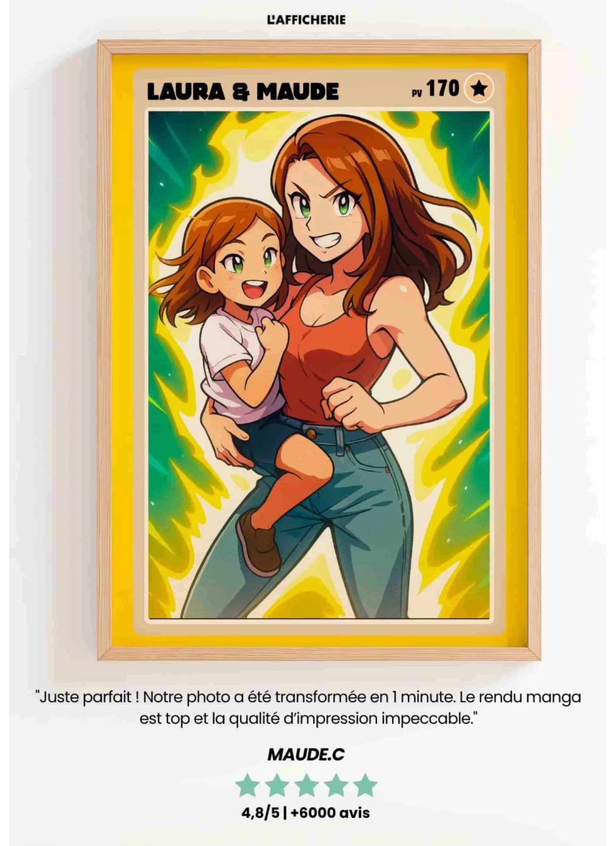 Affiche Carte de Collection Personnalisée | Portrait Manga Collègues | LAFFICHERIE