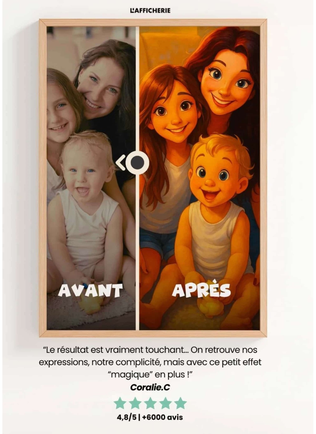 Affiche Style Animation 2 Personnalisée – Portrait magique par IA pour frère et soeur| LAFFICHERIE