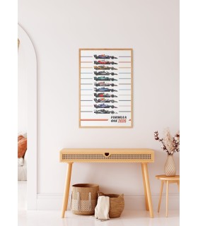 Affiche Ecuries Formule 1 2026