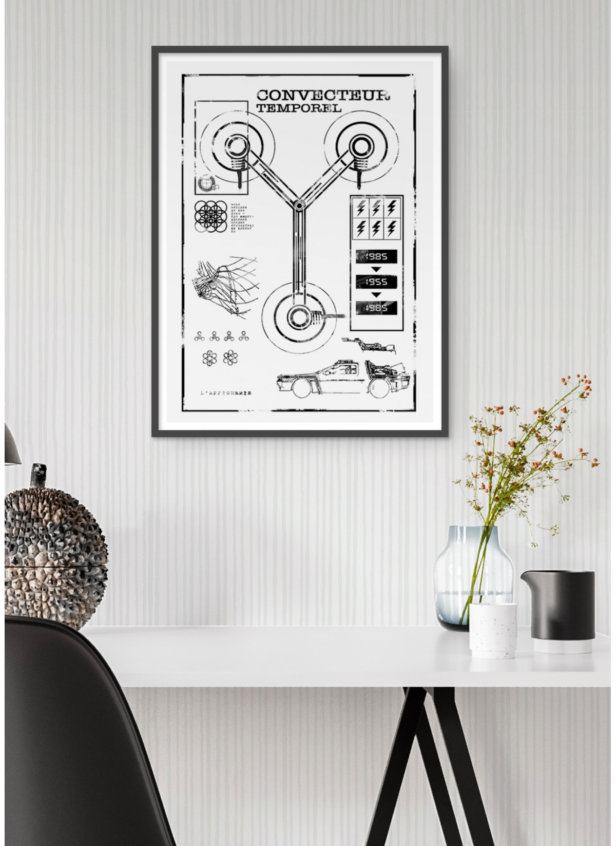 Affiche Convecteur Temporel