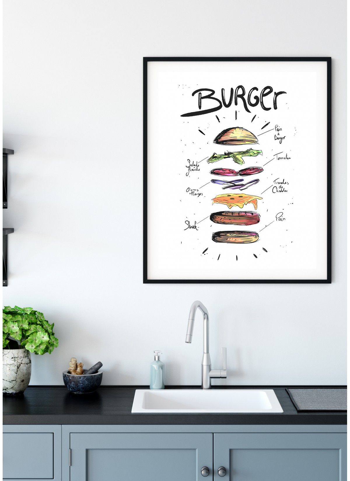 Affiche Burger