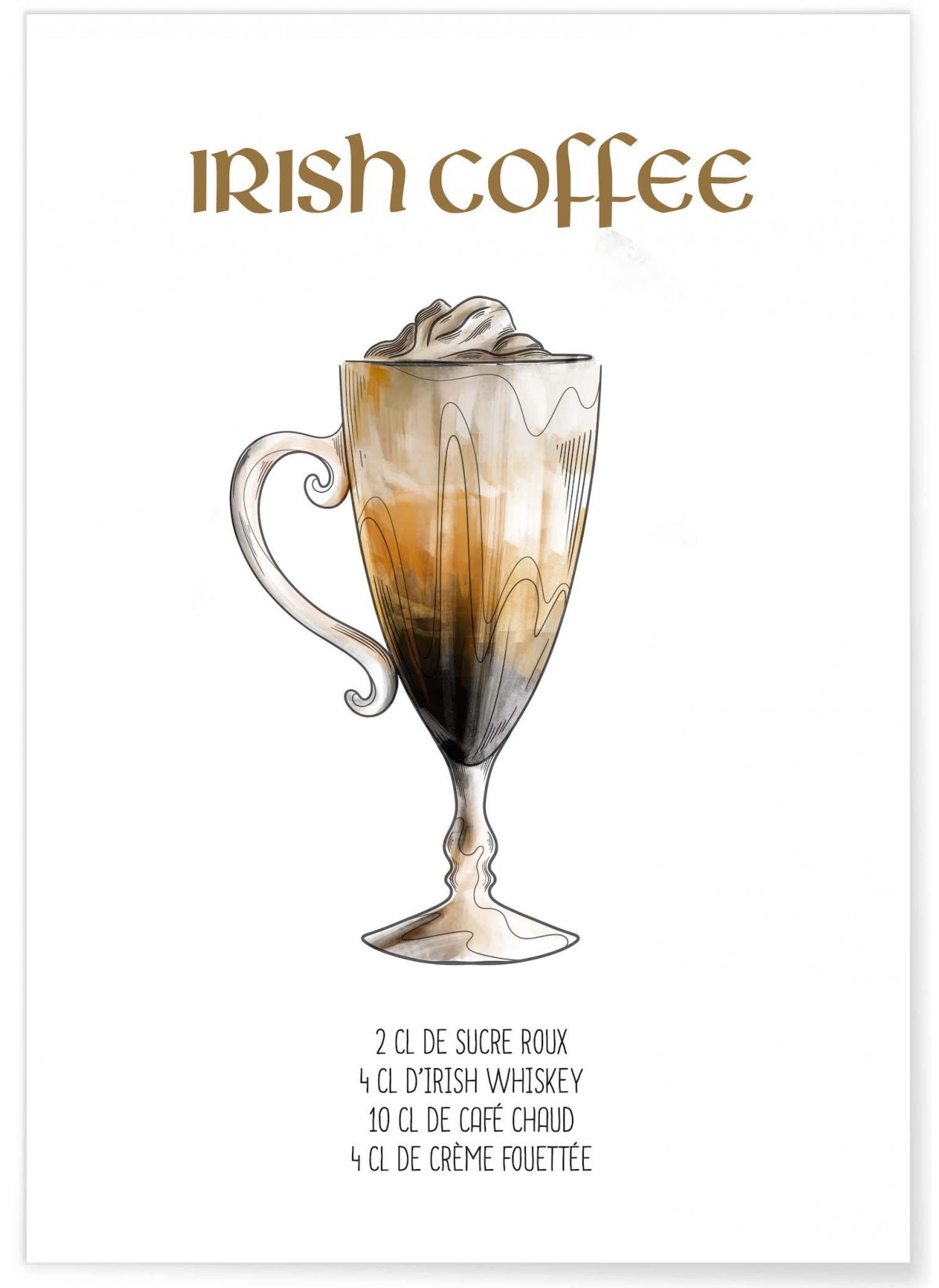 Affiche Cocktail Irish Coffee