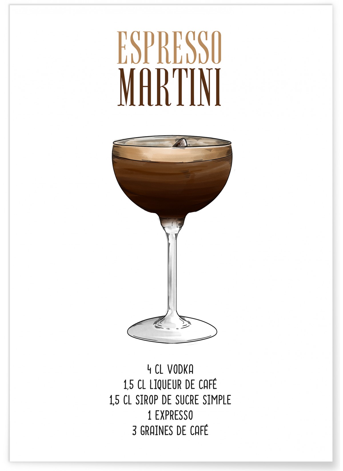 Affiche Cocktail Espresso Martini