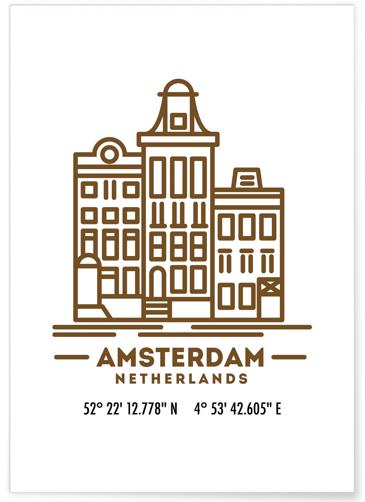 Poster Coordonnées Amsterdam