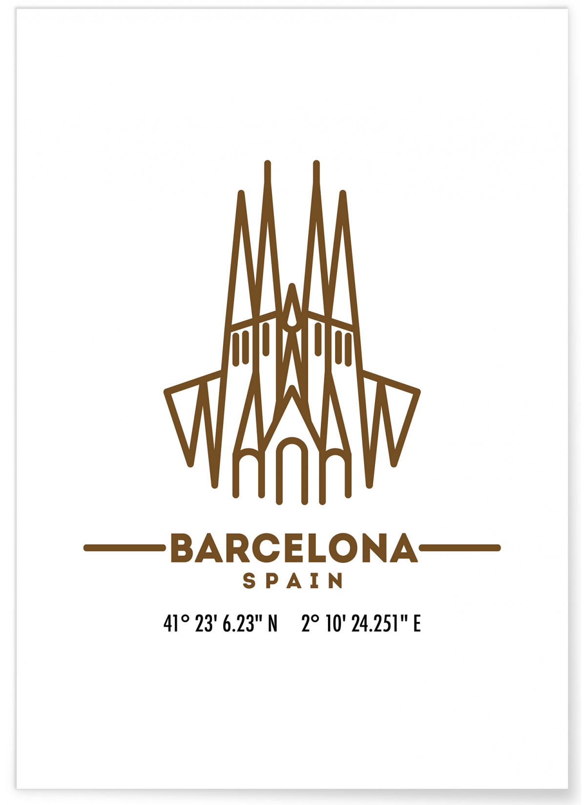 Poster Coordonnées Barcelone