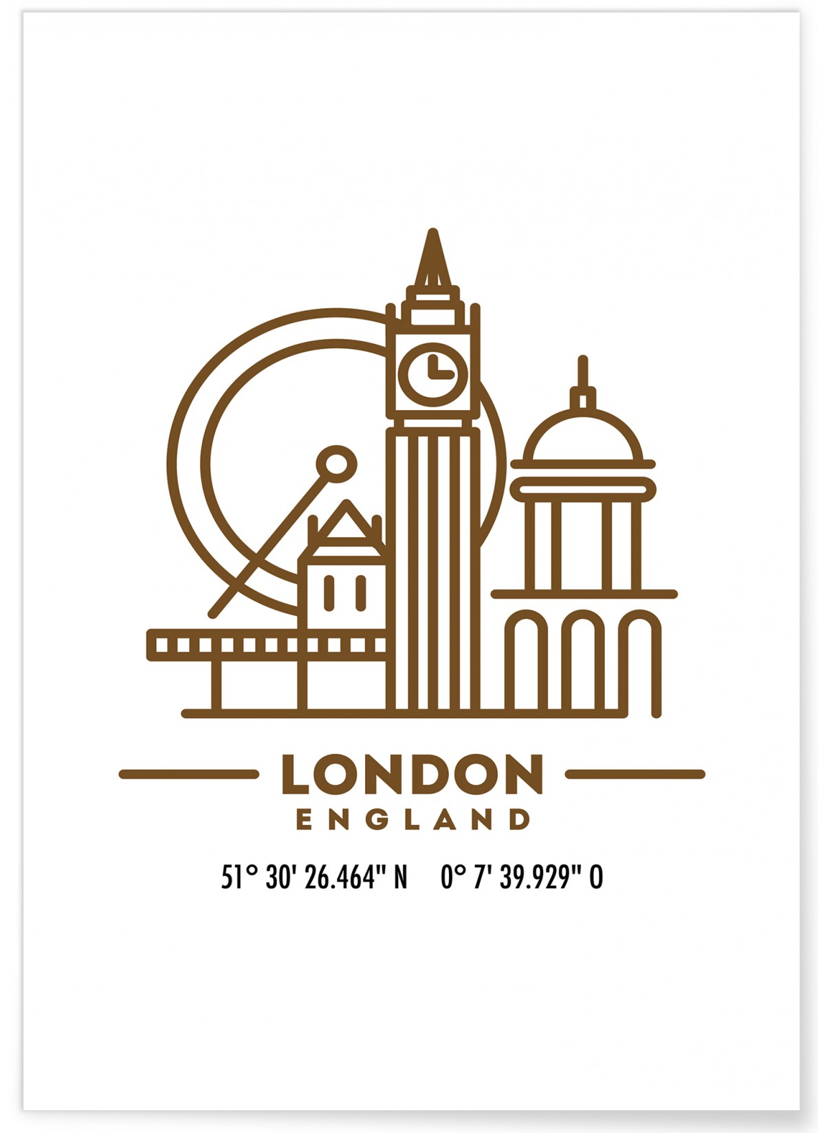 Poster Coordonnées Londres