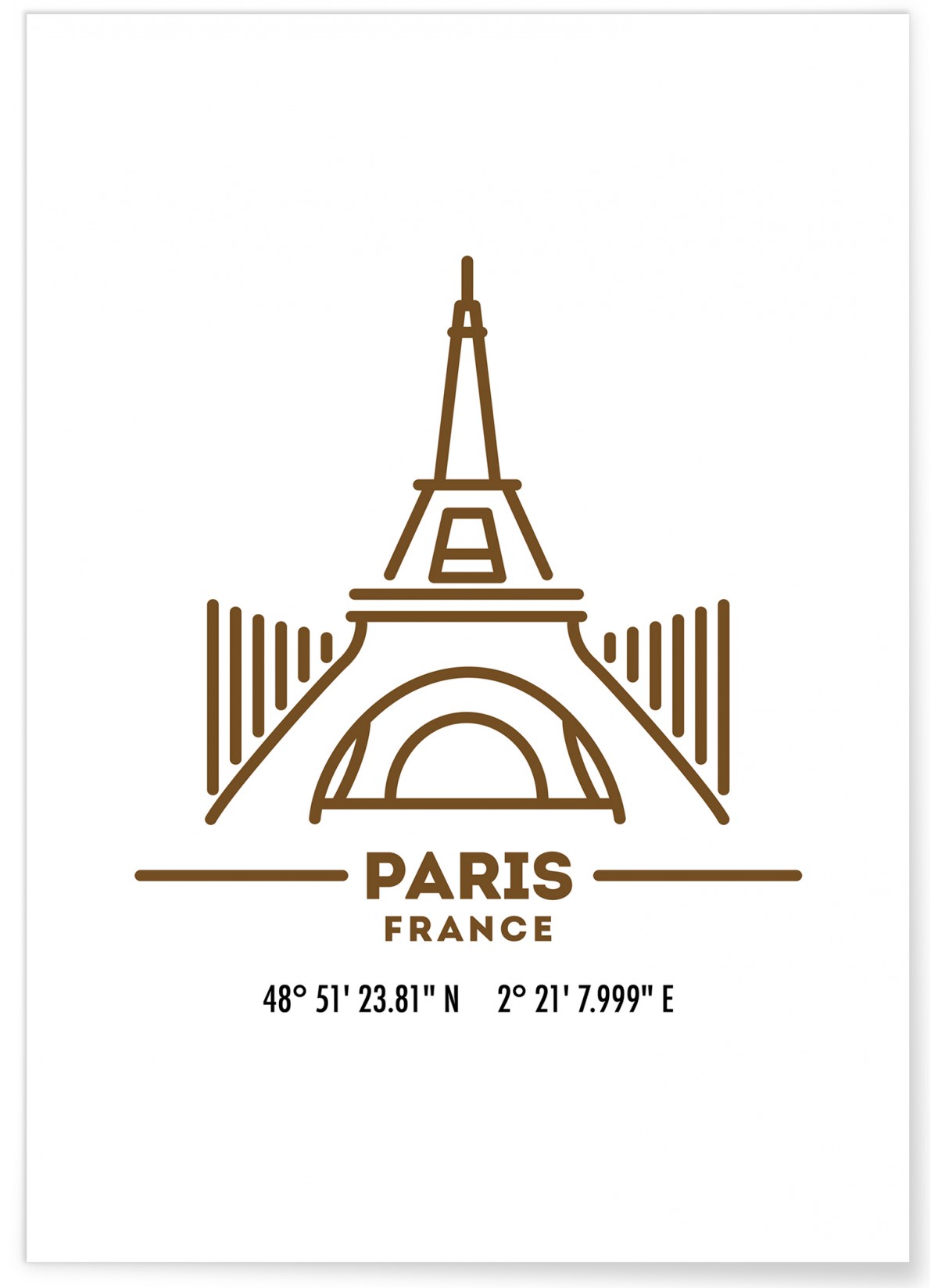 Poster Coordonnées Paris