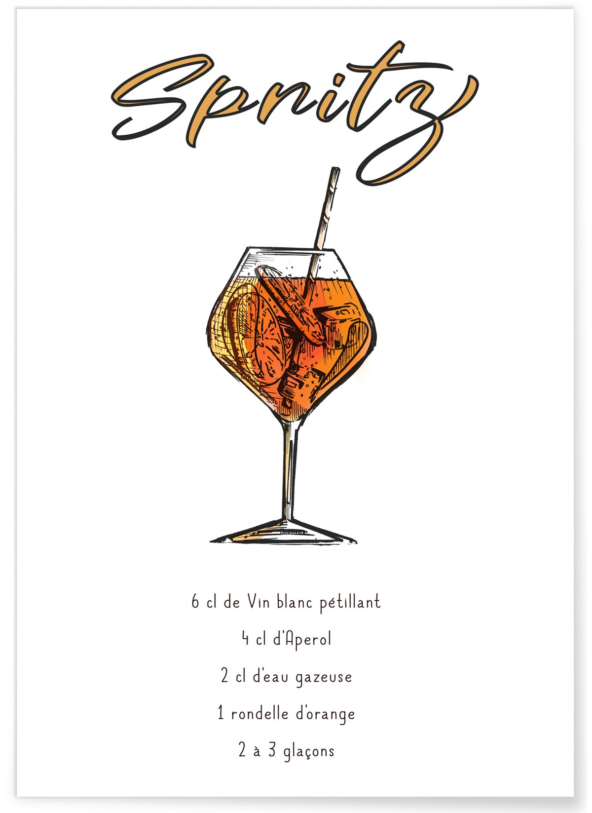 Affiche Cocktail Spritz
