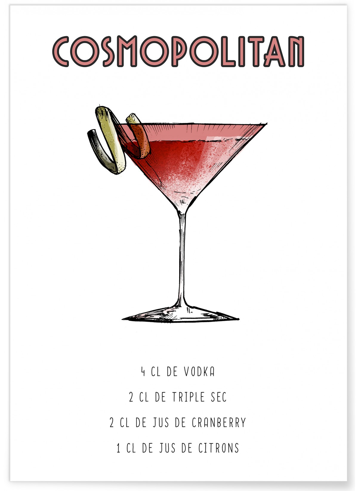 Affiche Cocktail Cosmopolitan