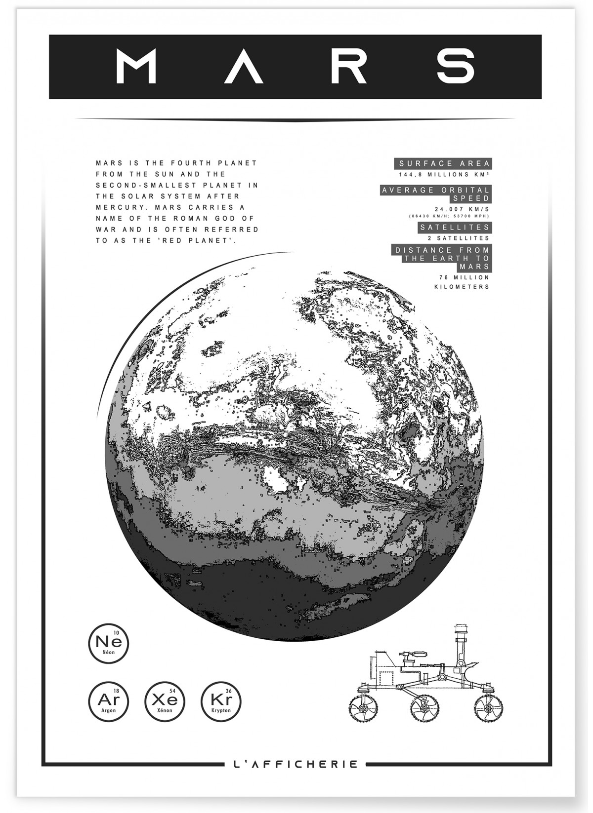 Affiche Planète Mars