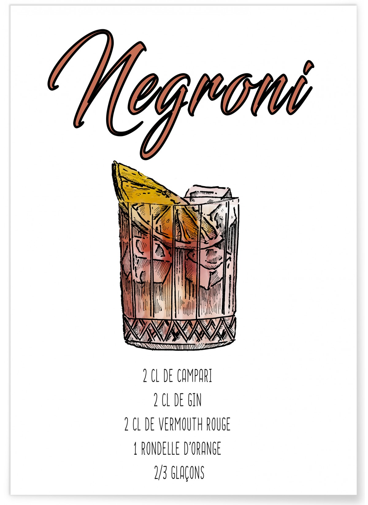 Affiche Cocktail Negroni