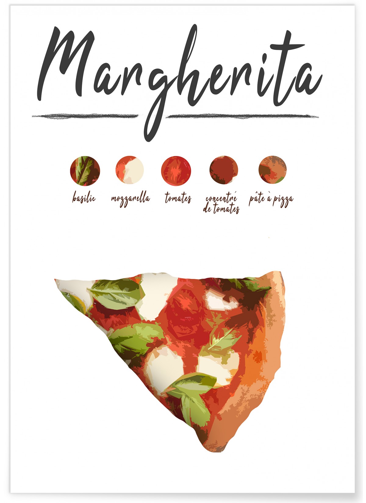 Affiche Pizza Margherita