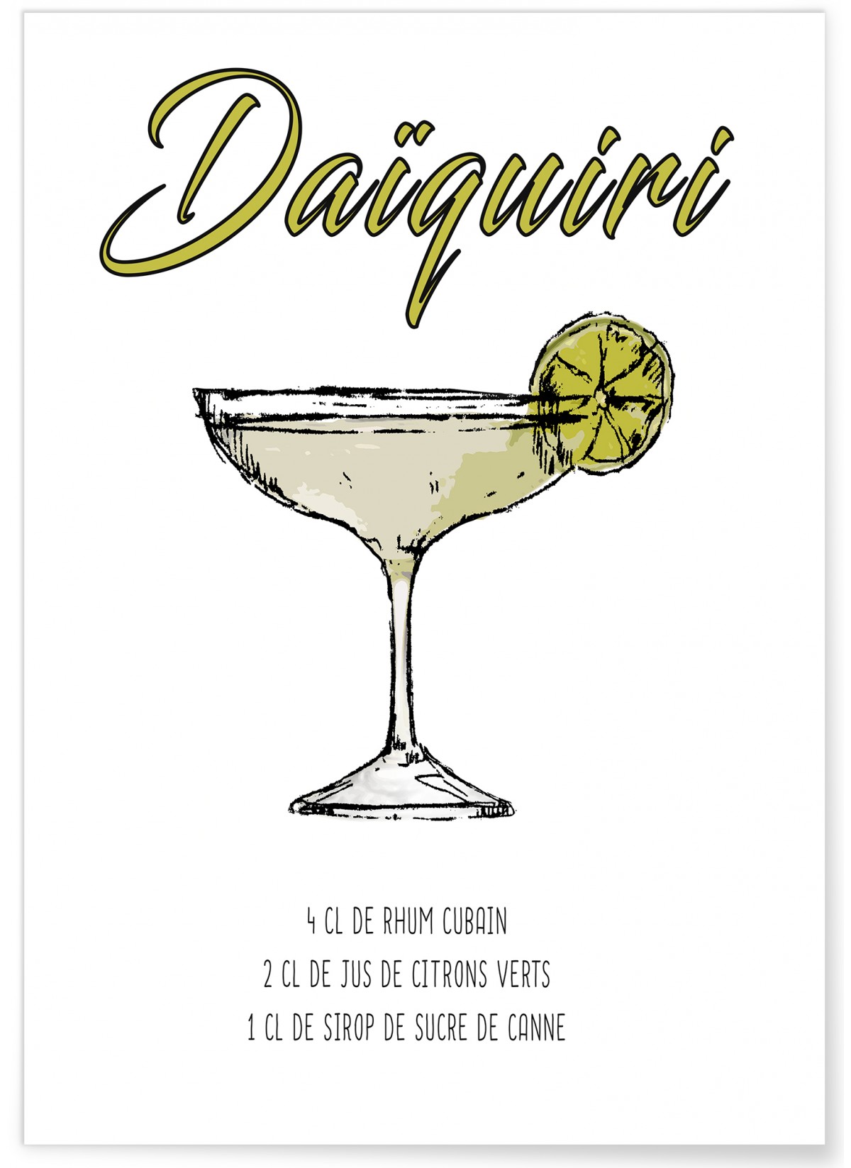 Affiche Cocktail Daïquiri