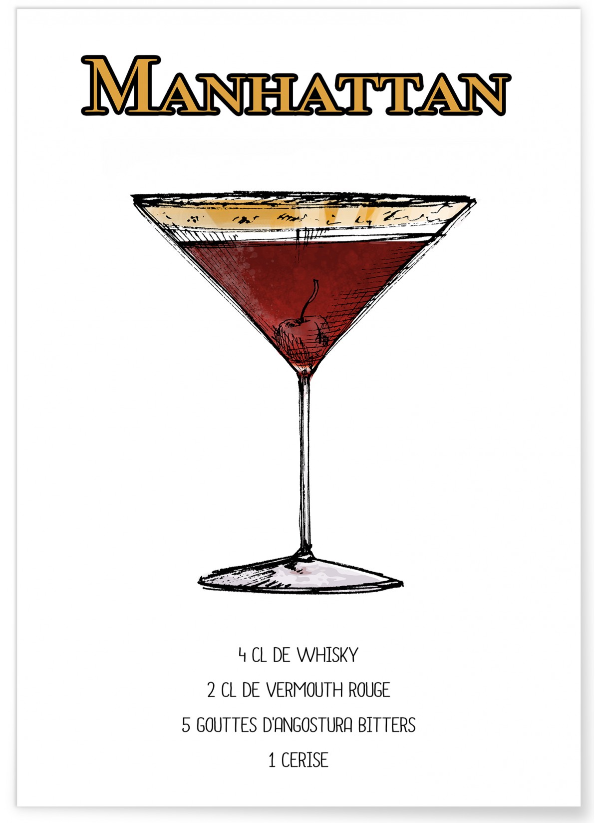 Affiche Cocktail Manhattan