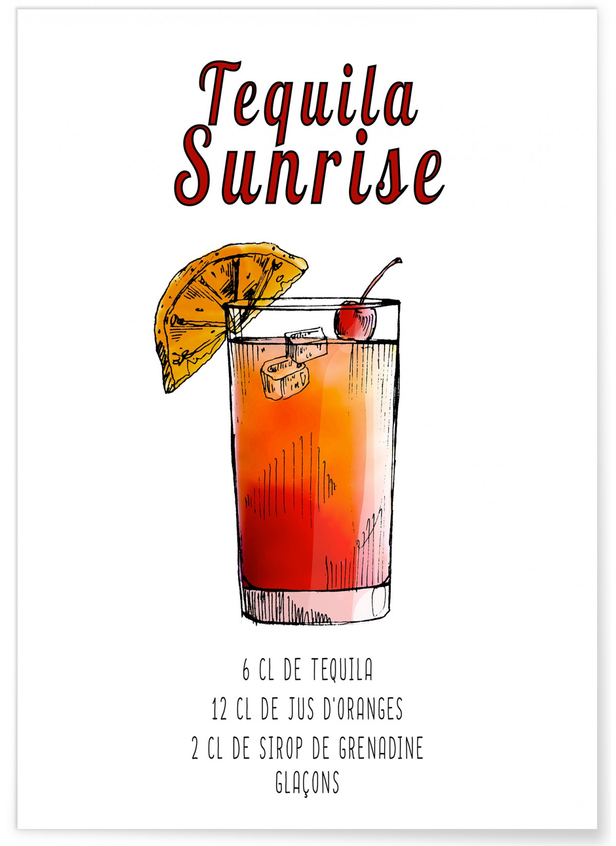 Affiche Cocktail Tequila Sunrise