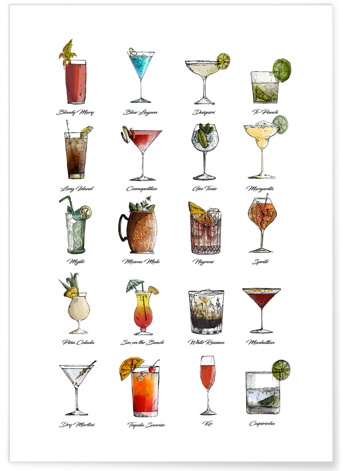 Affiche Multi Cocktail
