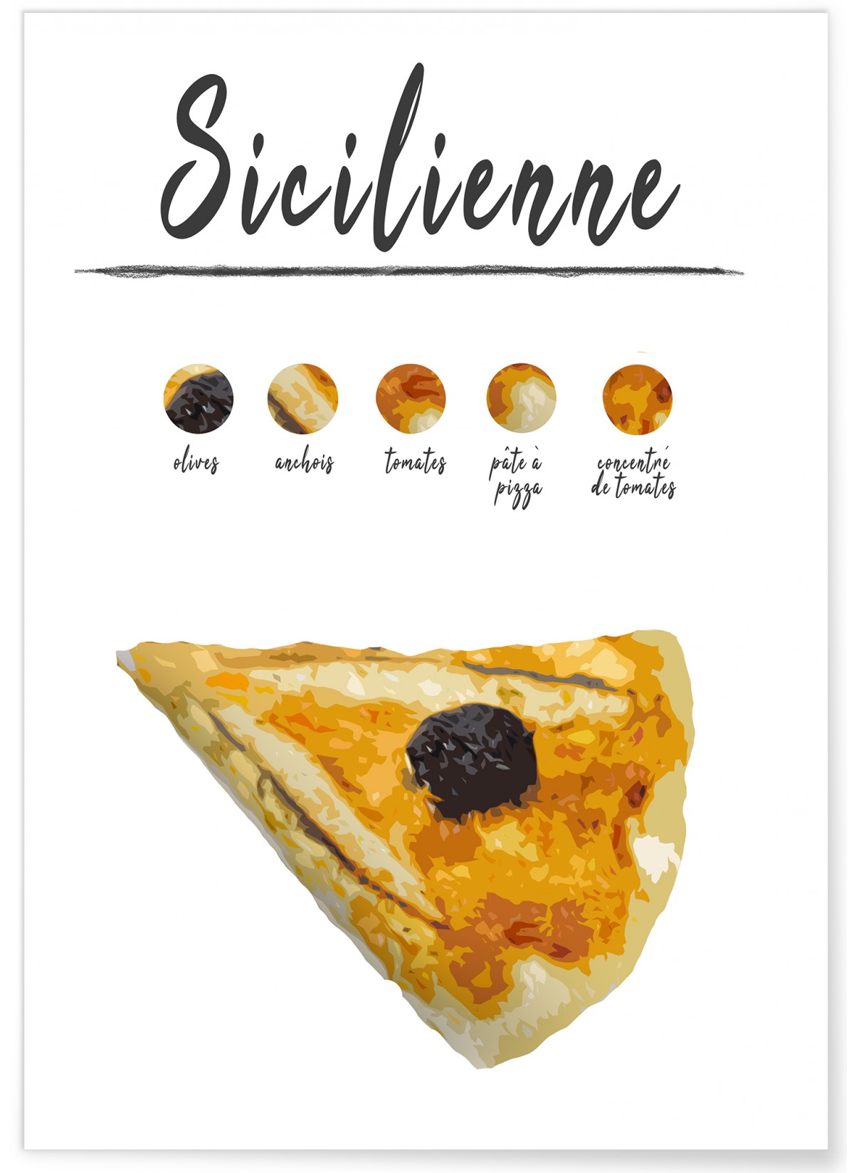 Affiche Pizza Sicilienne