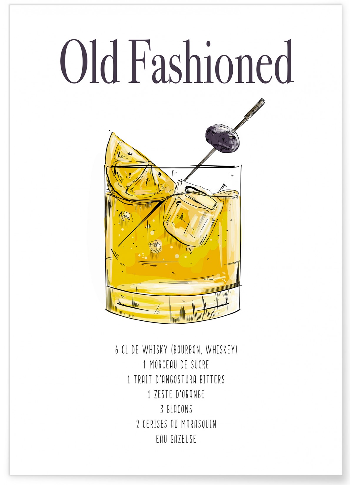 Affiche Cocktail Old Fashioned