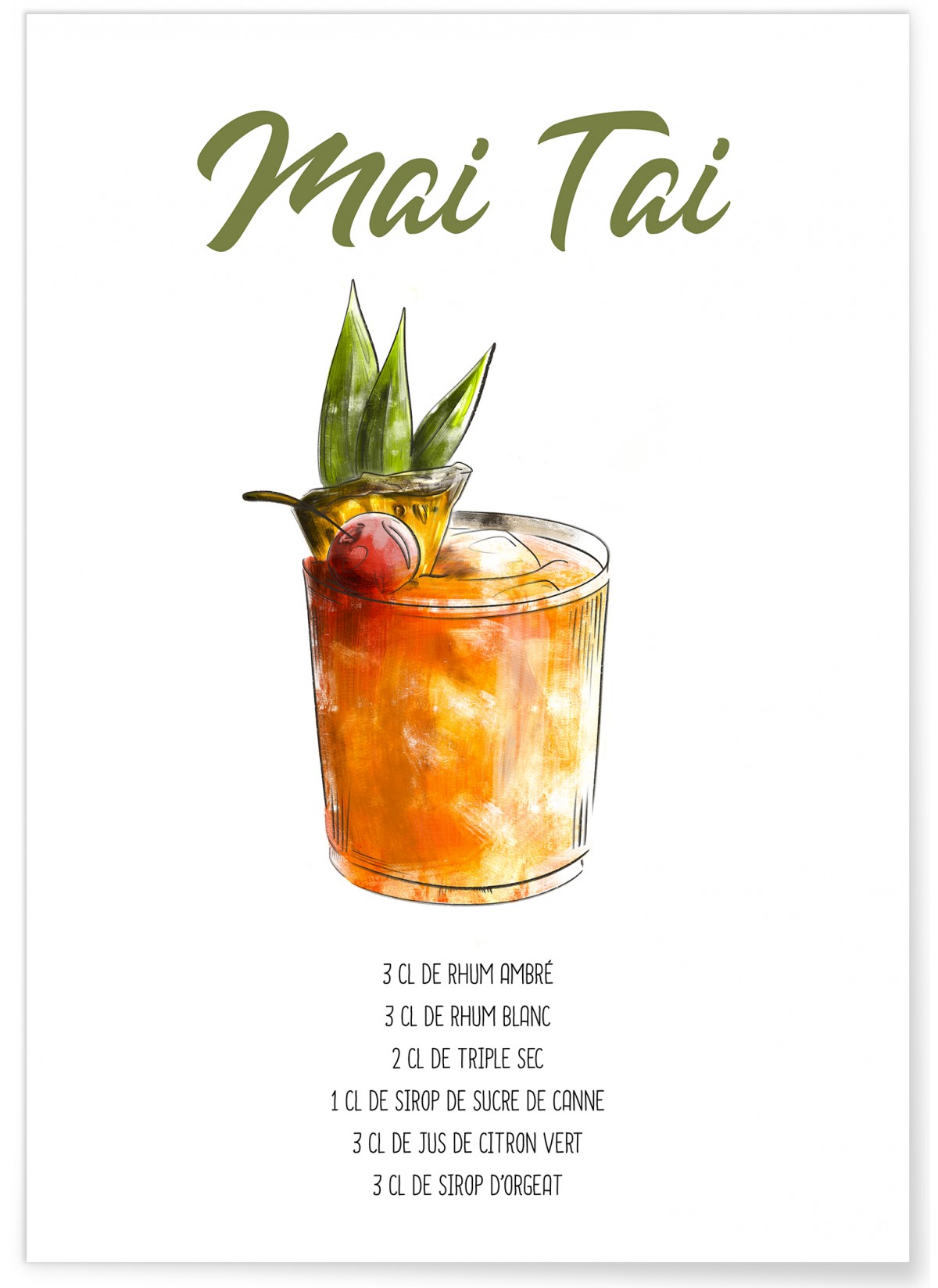 Affiche Cocktail Mai Tai